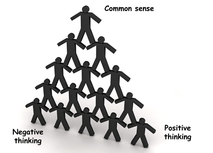positive2